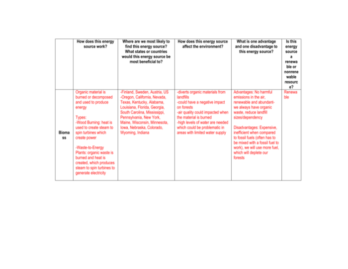 Color the bone matrix answer key