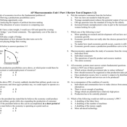 Ap macroeconomics unit 2 test