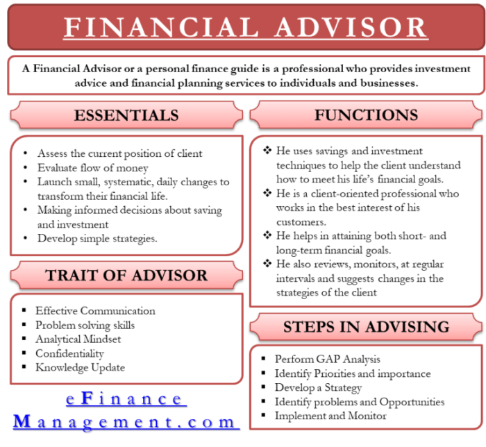 Financial recommendations for clients answer key