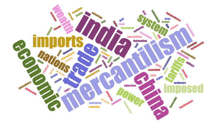 Mercantilism worldatlas