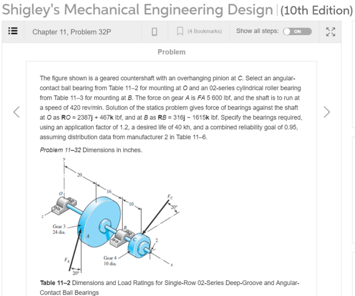 Shigley's mechanical engineering design 10th edition